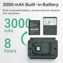 InHand Networks CR202 Slim/Lite - 8 hr battery, CAT-6