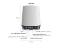 Netgear ORBI 5G (NBR750)- AX4200, LTE CAT-20 w/Ext. Ant. Ports