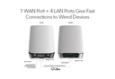 Netgear ORBI 5G (NBR750)- AX4200, LTE CAT-20 w/Ext. Ant. Ports